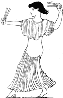 Greek dancer with castanets. (British Museum.)